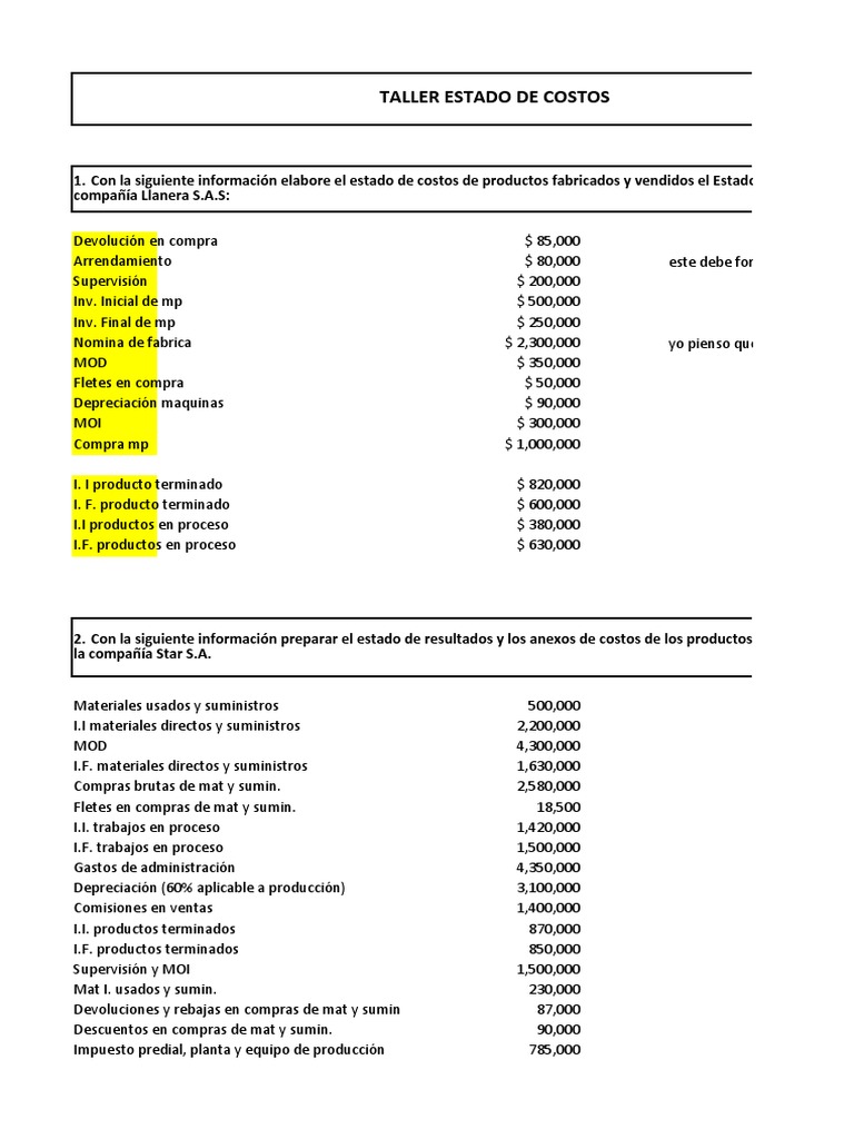 Estado de Costos de Productos Vendidos | PDF | Contabilidad financiera ...