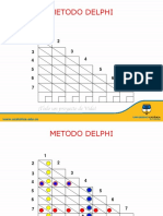 Metodo Delphi PDF