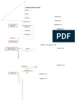 Diagrama de Flujo para La Elaboración de Yogurt