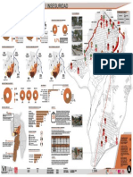 Inseguridad PDF