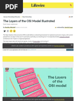 Layers of The Osi Model Illustrated 818017