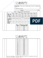 The Following Topic-Level Outcome/s: TLO 6: Obtain Solution To Unit Commitment Problems