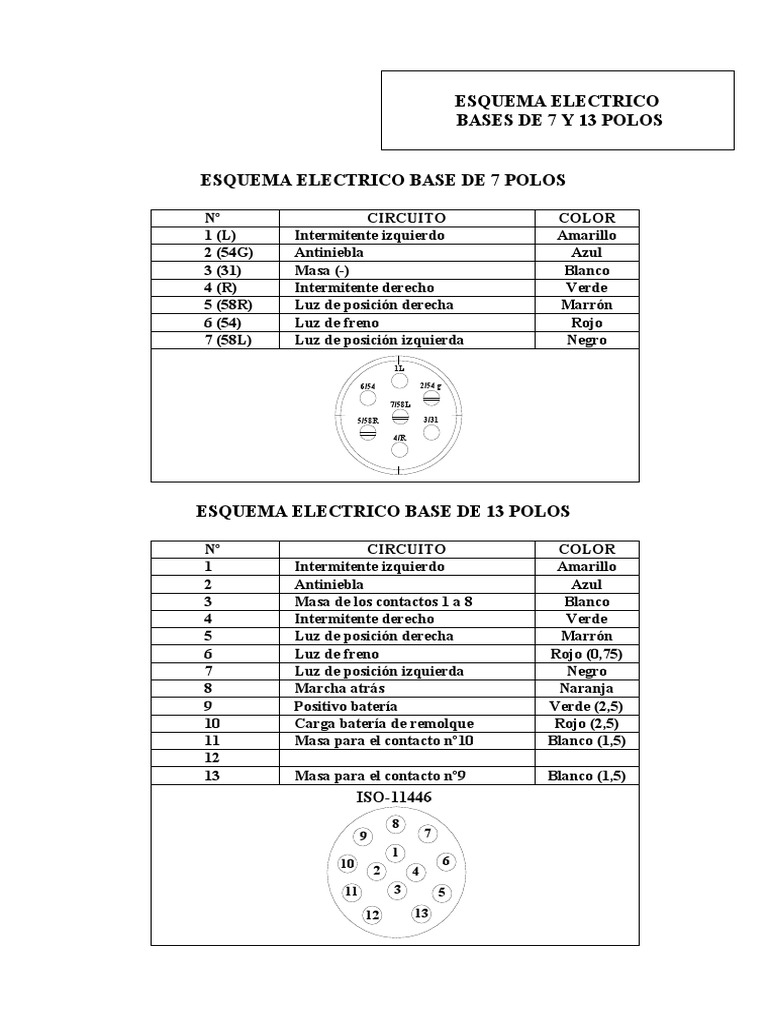 Base Enchufe para Remolque 7 Pin (Hembra)