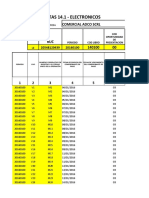 Estructura-Ventas-Y-Compras-Excel 03 Febrero