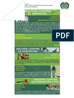 Infograma PDF