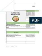 Matriz Dofa Psicultura