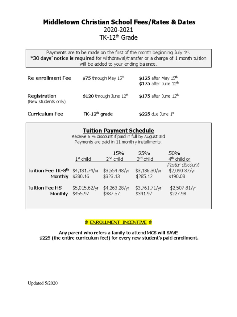 Fees-Rates 2020-21 | PDF
