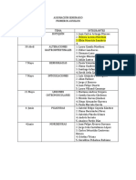 Asignación Grupos Seminario