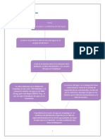 Picilruiz Juanpablo M5S1 Dosposturasunarespuesta