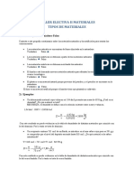 Taller Electiva Ii Materiales