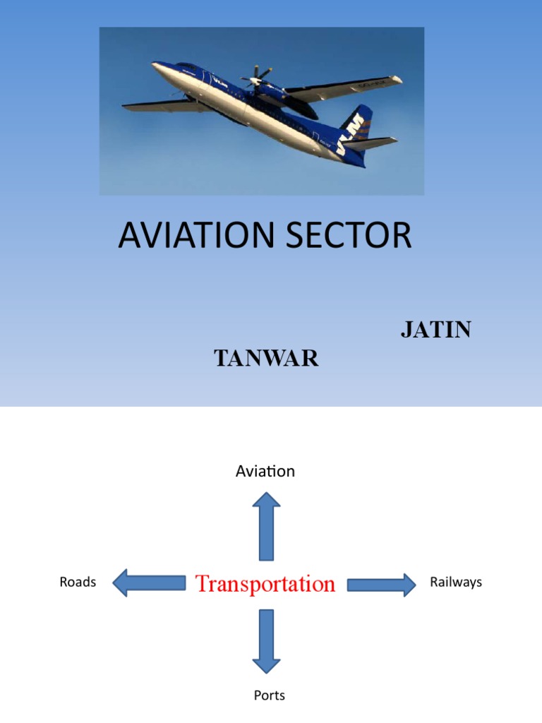Growth of India's Aviation Sector | PDF | Low Cost Carrier | Airlines