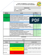 Evaluación proveedor material eléctrico