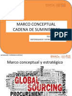 M1 Marco Conceptual