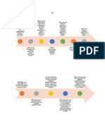 Consignas actividad 1 politica