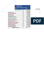 3 - Actividad Estados Financieros