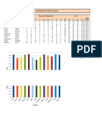 Excel Spreadsheet Gradebook Farhat88