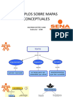 EJEMPLOS MAPAS CONCEPTUALES