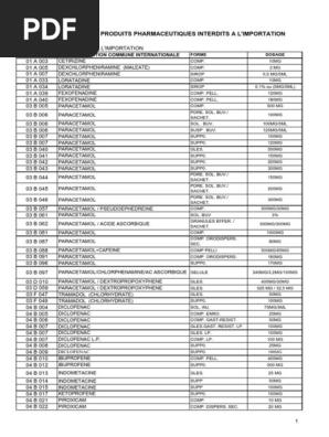 Liste Pdf Pdf Hydroxide Functional Group