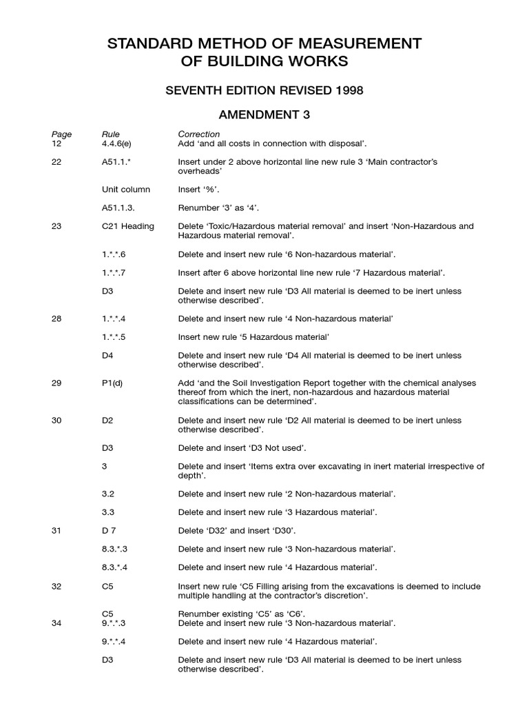 SMM7: Revised Measurement Standards | PDF | Business | Nature
