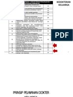 MATERI IKM Part 7 Kedokteran Keluarga