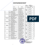 Jadwal Ujian Genap 2019-2020 S1 Geologi-1 PDF
