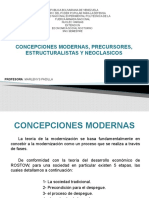 Concepciones Modernas, Precursores, Estruturalistas y Neoclasicas