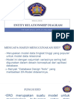 ERD Meminjam Buku Perpustakaan