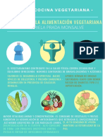 Póster Alimentación Vegetariana