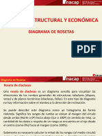 Diagrama de Rosetas