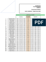 Antropometría y Dinamometría