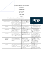 Filosofía de La Religión 1103 J.T