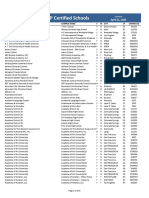 Certified School List 04 22 20 PDF
