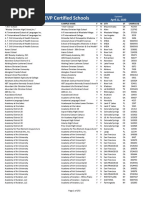TOEFL Institution Codes List | PDF | Arizona