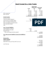 Statement of Financial Position/ Balance Sheet Format For A Sole Trader