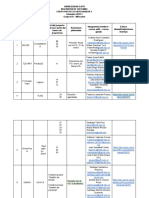 Equipos2020 01 032