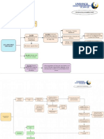 Diagramas Estatuto Tributario PDF