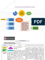 Presentacion Del Esquema y La Matriz de Investigacion PDF