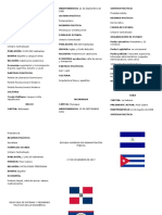 relatoria de los paises republica dominicana, nicaragua, belice y cuba