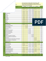 matriz_2020_design_de_interiores_1_e_2_anos