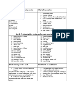 projects and assignments practical