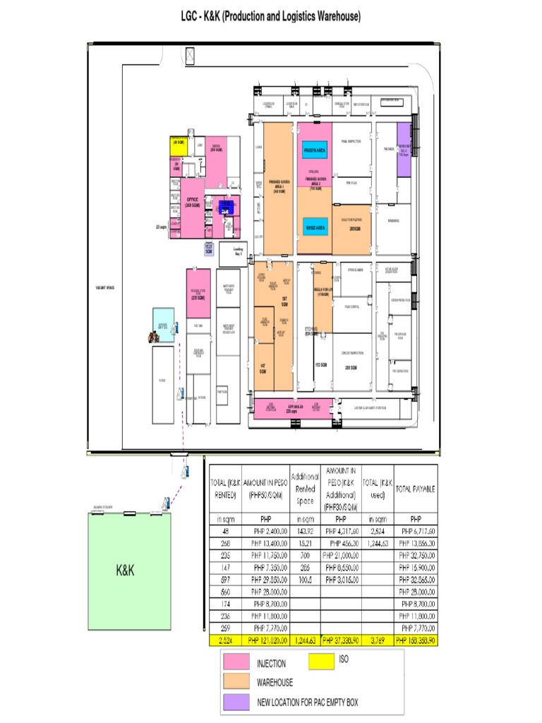 Prod'N Area: Injection ISO Warehouse New Location For Pac Empty Box ...