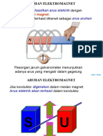 14.aruhan Elektromagnet