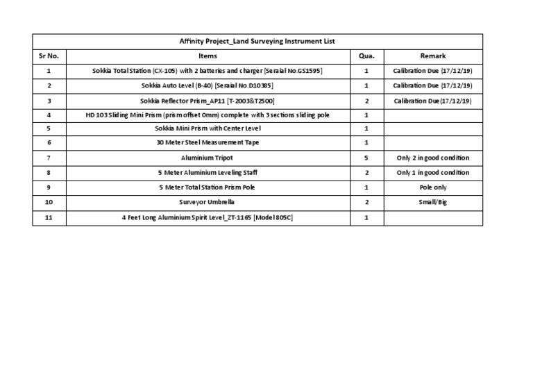 Affinity Project - Land Surveying Instrument List | PDF