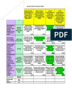 best portfolio self assessment matrix-carol