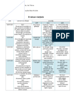 planificare_evaluare_initiala_grupa_combinata_20182019_nico