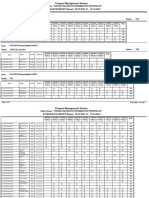 Student Attendance Absent Report