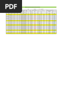 Spring Value Calculation 