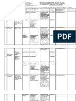 3 Ingles Plan de Evaluacion.