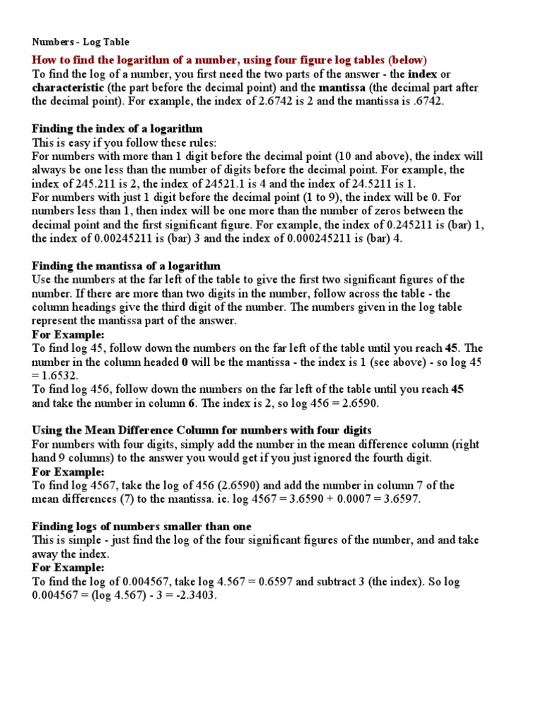 How To Use Log Table | PDF | Logarithm | Mathematical Notation