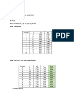 Parcial III Mecanica de Solidos